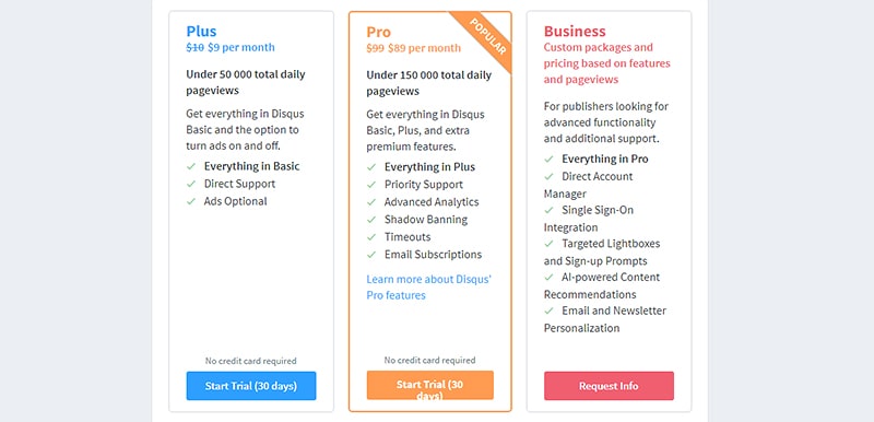 Как подключить систему Disqus