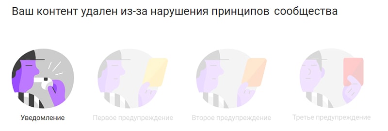 Как предотвратить блокировку канала на YouTube