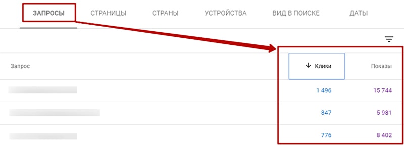 Как работать с отчетом Эффективность в сеч консоль