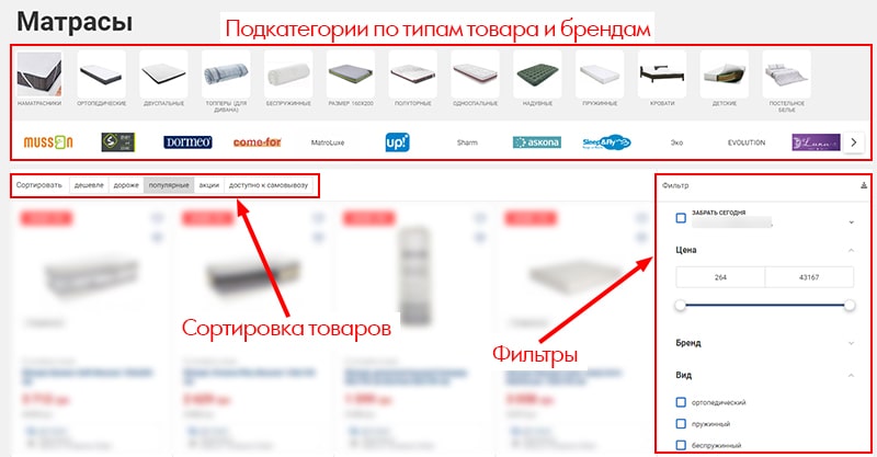 как решить проблему большого количества товаров