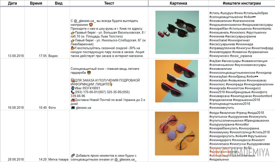 Как создать контент план для инстаграм