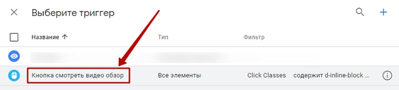 как создать событие в гугл аналитикс картинка