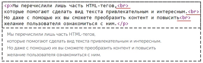 как в html перенести строку