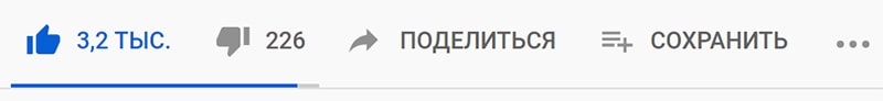 как влияют лайки и дизлайки на продвижение видео