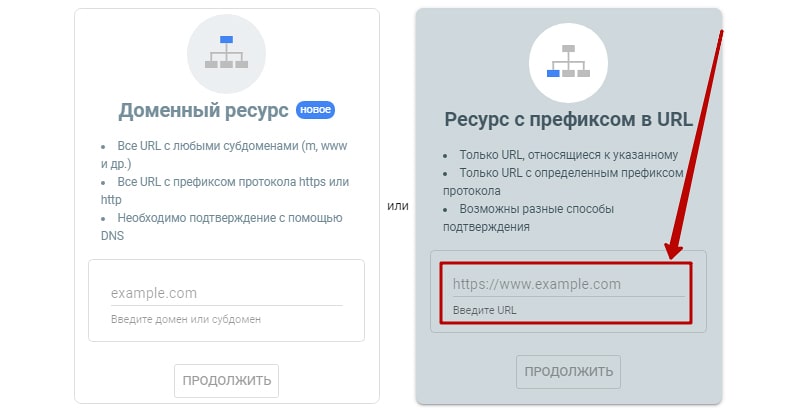 Как зарегистрировать серч консоль картинка