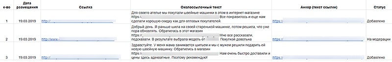 Какие задачи решает линкбилдинг в seo
