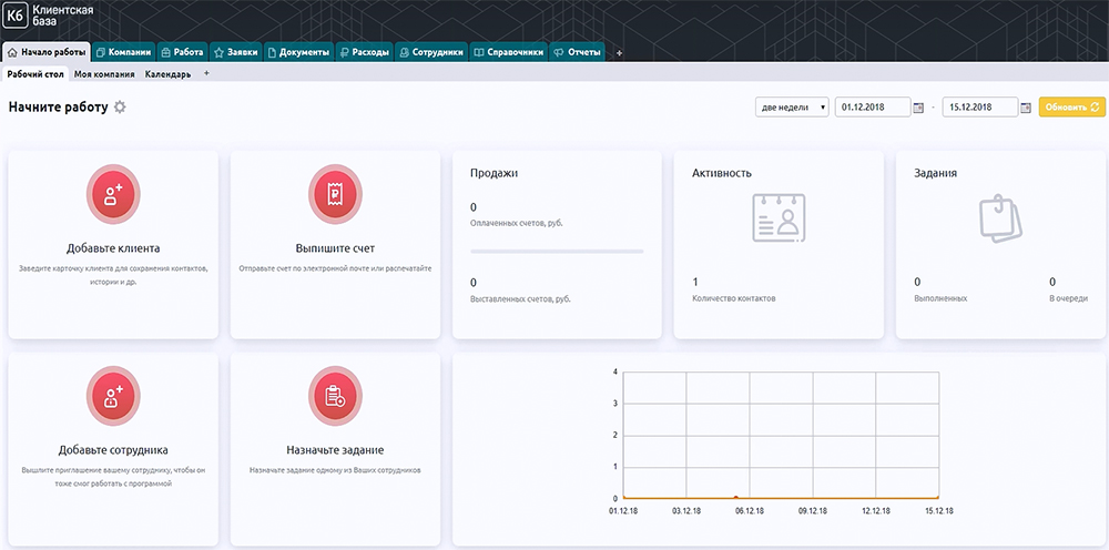 CRM Система Клиентская База обзор