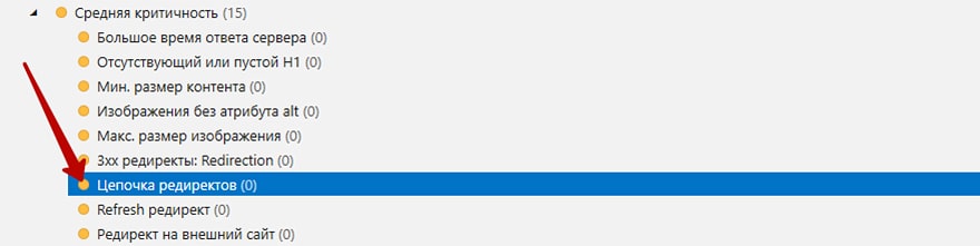 Метод повысить краулинговый бюджет сайта
