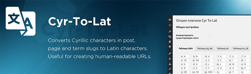 настройка seo на wordpress