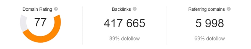 Не наращивать ссылочную массу ошибочно