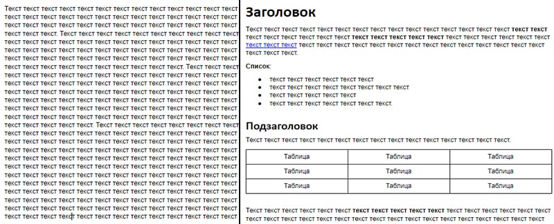 Нет структуры и оформления в тексте