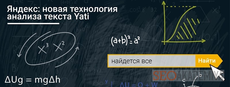 новая технология анализа текста в Яндексе YATI