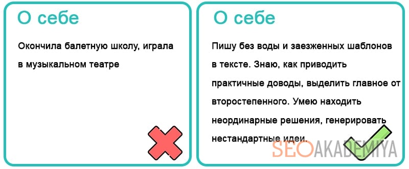 образец заполнения графы о себе для копирайтера