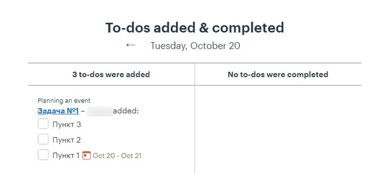 онлайн трекер задач Basecamp