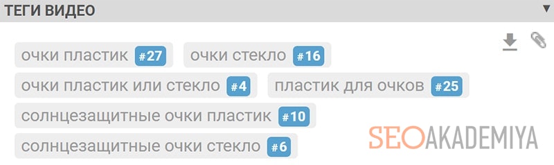 оптимизация видео для привлечения клиентов