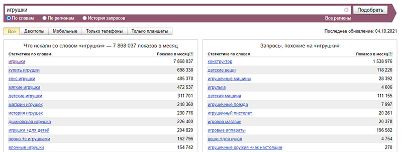 ошибки при составлении семантического ядра