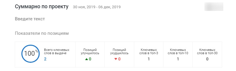 Отчеты по проектам в SE Ranking скрин