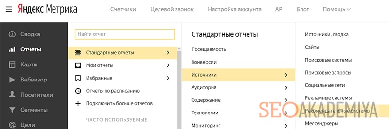 отслеживание трафика из рекомендаций гугл в метрике