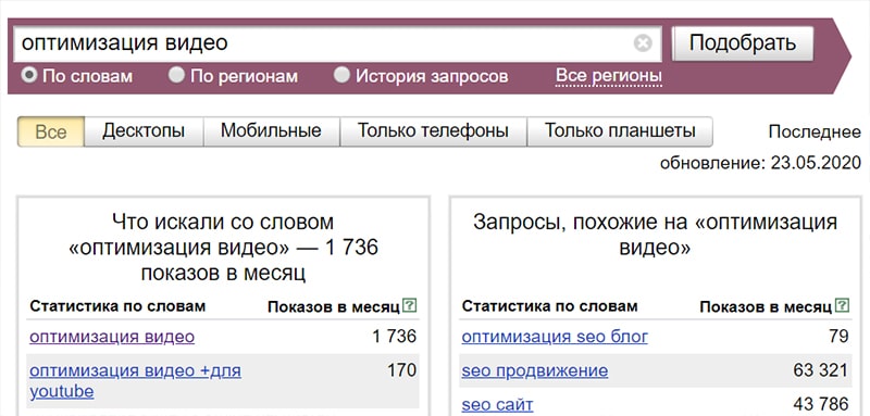 Подбор запросов для ютуба в яндекс вордстате