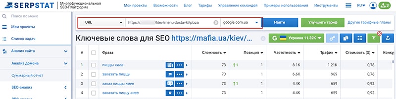 поиск запросов конкурентов в сервисе серпстат