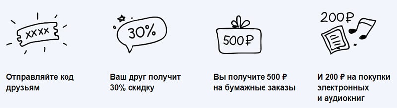 повышение сарафанного радио о компании