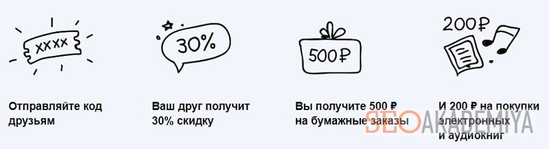 повышение сарафанного радио о компании