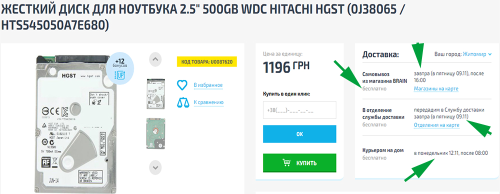 Указывать сроки доставки - работаем с брошенными корзинами