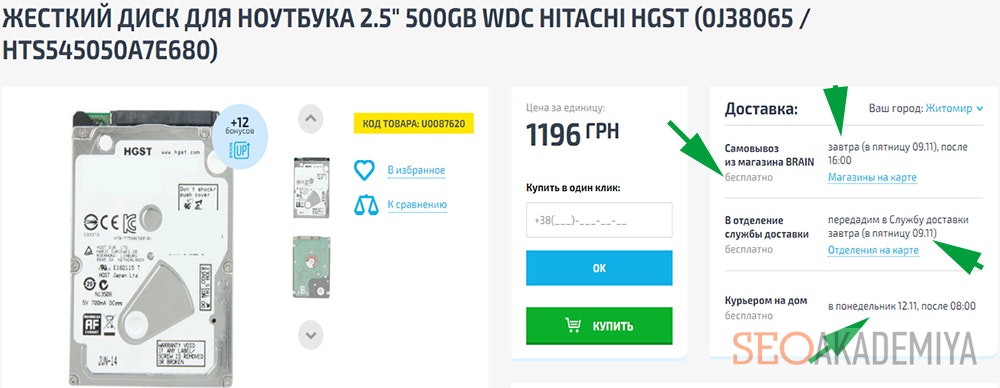 Указывать сроки доставки - работаем с брошенными корзинами