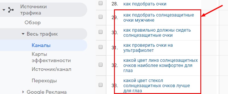 преимущества продвижения по нч запросам