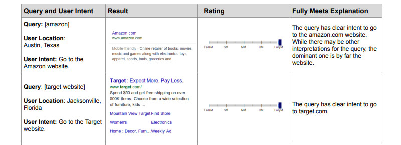 пример что делает асессор