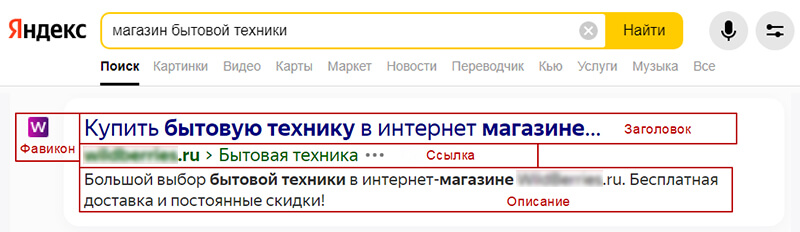 пример что такое сниппет поисковой выдачи