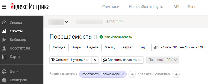 пример что такое трафик сайта в месяц