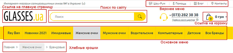 пример элементов навигации по сайту