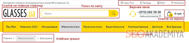пример элементов навигации по сайту