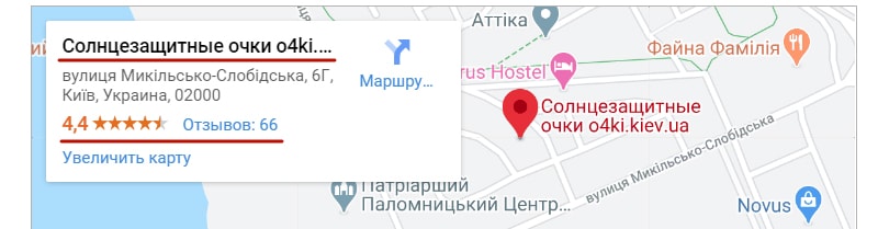 пример оформления схемы проезда