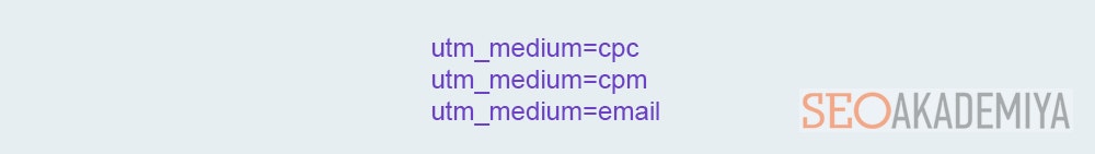 Пример ссылки с параметром utm_medium