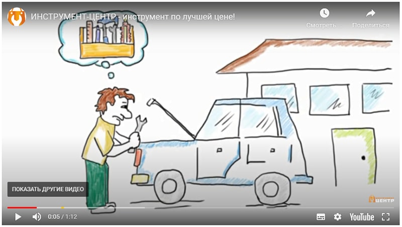 пример ролика о компании интернет-магазина