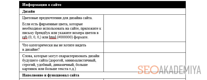 пример тз для программиста по сайту