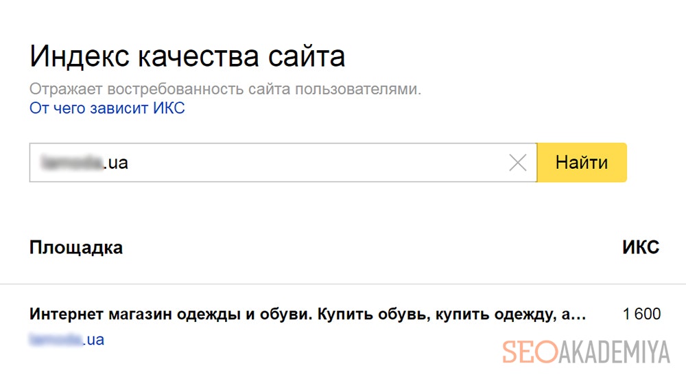 Способ узнать икс сайта