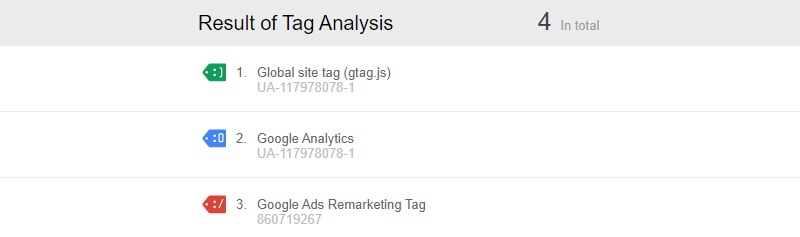 Проверка правильности установки google tag manager