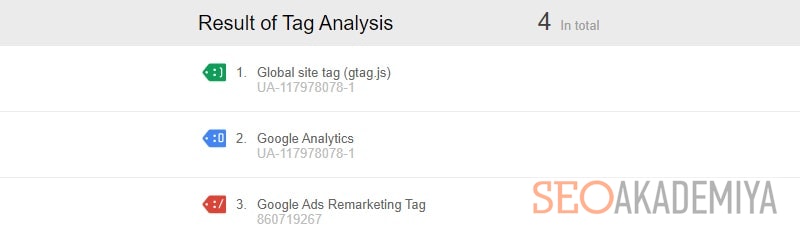 Проверка правильности установки google tag manager