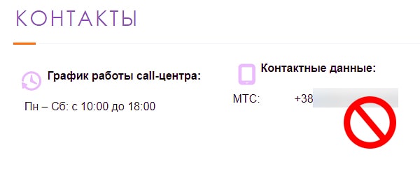 Анализ юзабилити страницы контактов