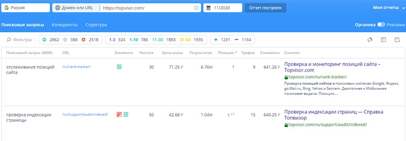 Топвизор как добавить запросы. Смотреть фото Топвизор как добавить запросы. Смотреть картинку Топвизор как добавить запросы. Картинка про Топвизор как добавить запросы. Фото Топвизор как добавить запросы