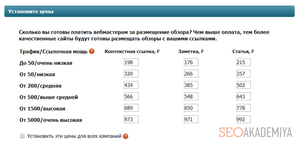 Как установить цены в бирже GGL фото