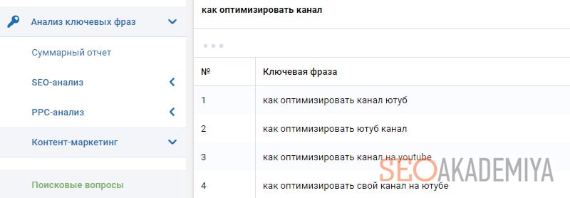 Serpstat для поиска ключевиков Ютуб-канала