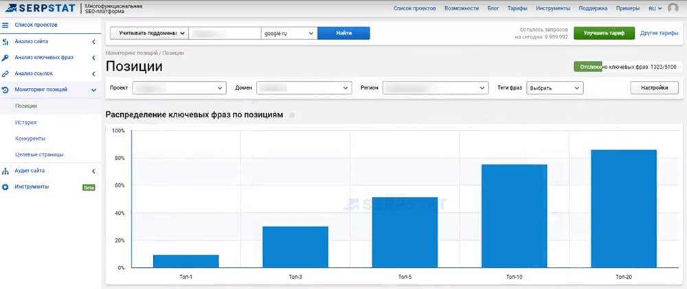 Сервис для мониторинга позиций сайта Serpstat