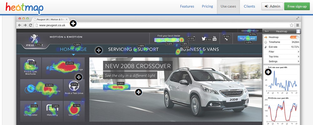 Инструмент heatmapcom для тепловых карт