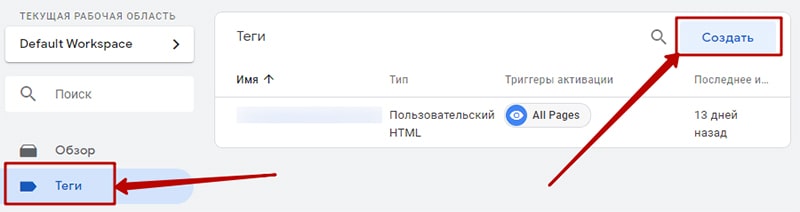 сколько посетителей посмотрело видео на сайте