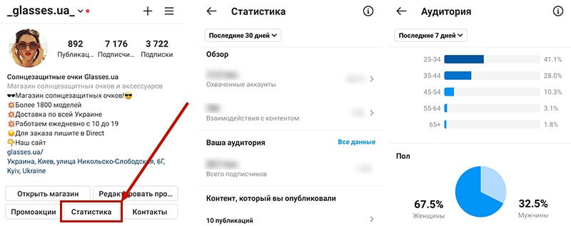 статистика в бизнес страницах инстаграма