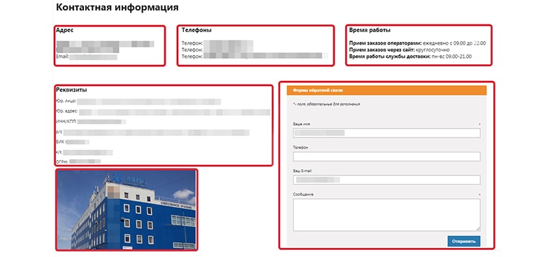 Интернет магазин пример страницы контактов